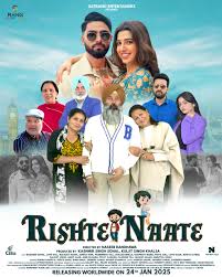 Image Rishte Naate (HD)